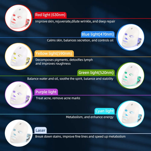 RadiantSkin Pro LED Facial Mask